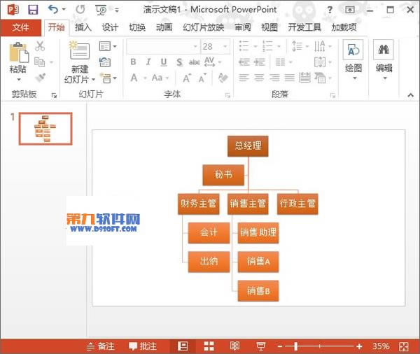 PowerPoint2013ôƲνṹͼ