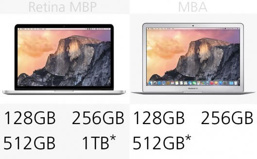 MacBook AirMacBook ProģMacBookAirPro