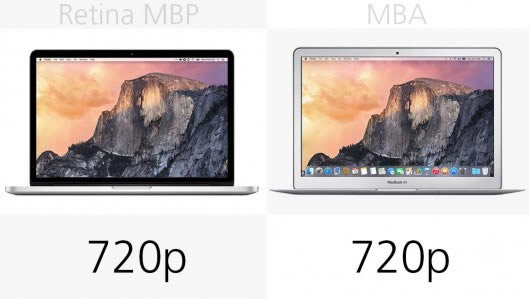 MacBook AirMacBook ProģMacBookAirPro