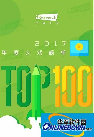 艾瑞2018年度大戏TOP100榜单出炉：74部电视剧上榜，爱奇艺覆盖80%领先全网