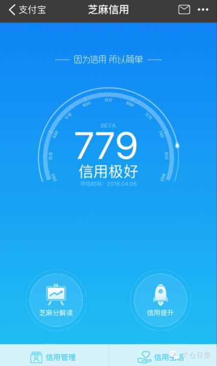 支付宝芝麻信用分高有什么用？芝麻信用分特权_手机软件指南