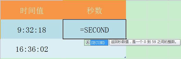 ExcelʹSECONDľ