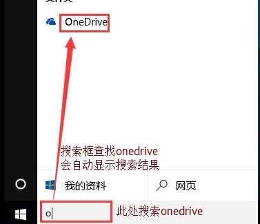 win10ϵͳرonedriveӦõĲ