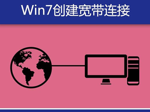 win7ϵͳŵͼĲ