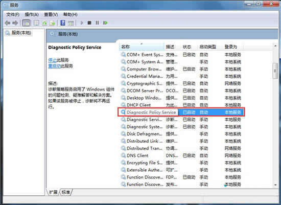 win7ϵͳرdiagnostic policy serviceĲ