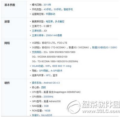 oppo r7与find7哪一个好 oppo find7与oppo r7比较