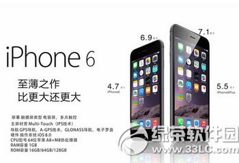 小米5与iphone6哪一个好 iphone6与小米5比较