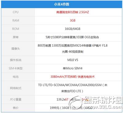 魅族pro5mini与小米4哪一个好 魅族pro5mini与小米4比较