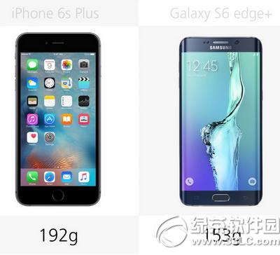 3星galaxy s6edge plus与iphone6s plus比较