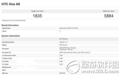 htc one a9ֶܷ htc one a9ܷ1