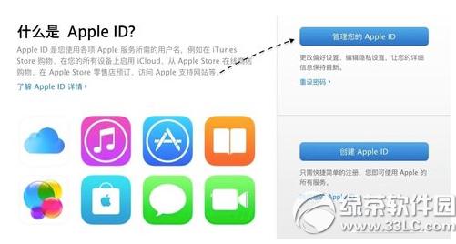 apple idȫʾô1