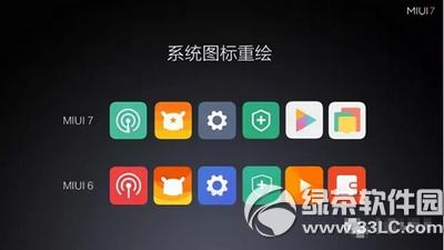 miui7miui6ĸϵͳ miui7miui63