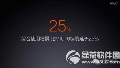 miui7miui6ĸϵͳ miui7miui66