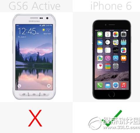 galaxy s6 activeiphone6ĸ ùܶԱ8