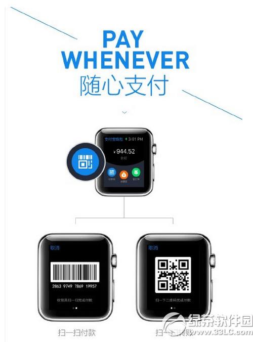 apple watch֧ʹ÷ͼĽ2