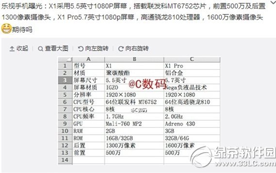 乐视x1 pro价格多少钱？乐视超级手机x1 pro报价