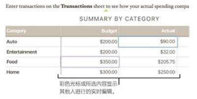 Numbers怎么合并单元格？Numbers合并单元格的方法