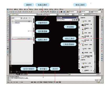 AutoCAD2007״ĬϽ