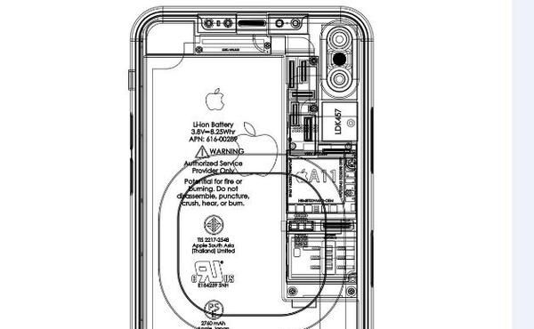 iphone 8ͼ¯ָƽ