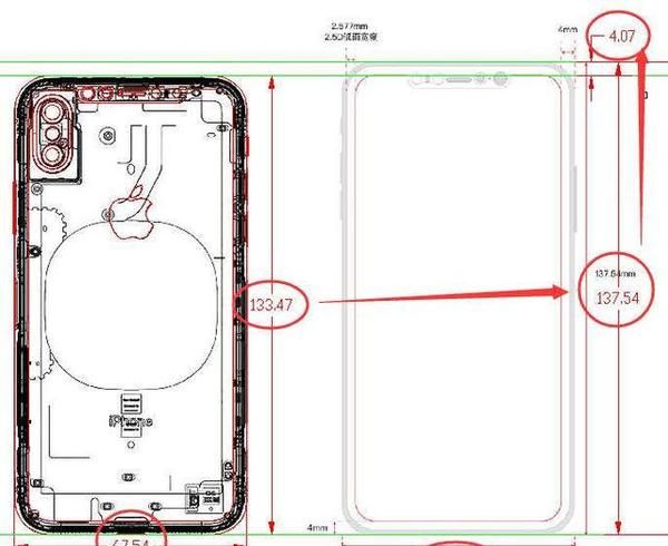 iphone 8ͼ¯ָƽ