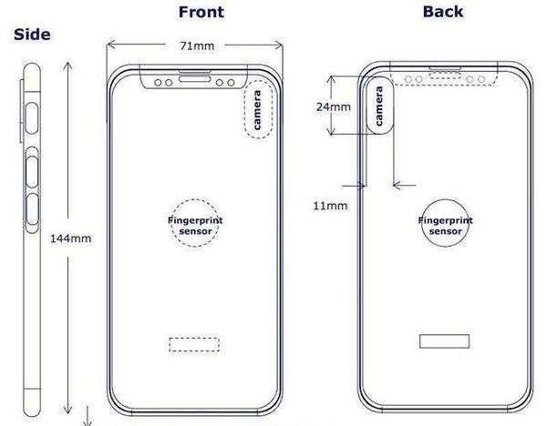 iphone 8ͼ¯ָƽ