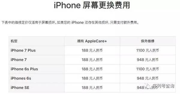 iPhone售后大调整：拆机也保修！