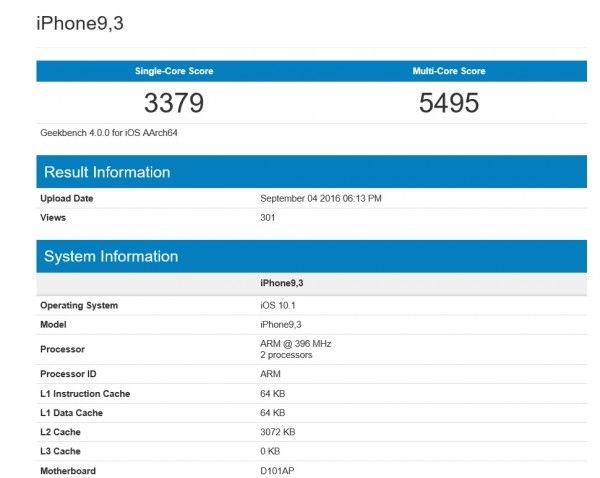 iPhone 7ô?iphone 7ܷ