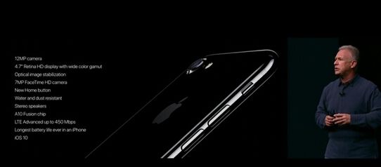 iPhone7ʮϸﲻһiPhone7 