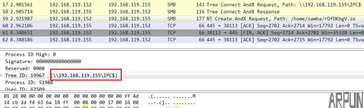 Sambah(yun)̴a(zh)©(CVE-2017-7494)-SambaCry(bo)桾©Sambah(yun)̴a(zh)©(CVE-2017-7494)-SambaCry(bo)