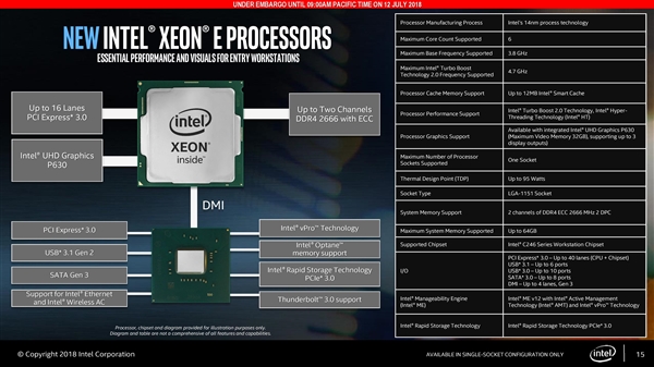 Xeon E3ˣIntelXeon E-2100̨ʽվ