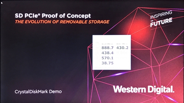 PCI-E SD 7.0׼¹SDSSD