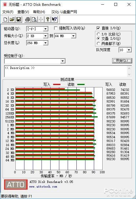 AMDڿƼ洢Store MIڵٺĻеӲ̿SSD