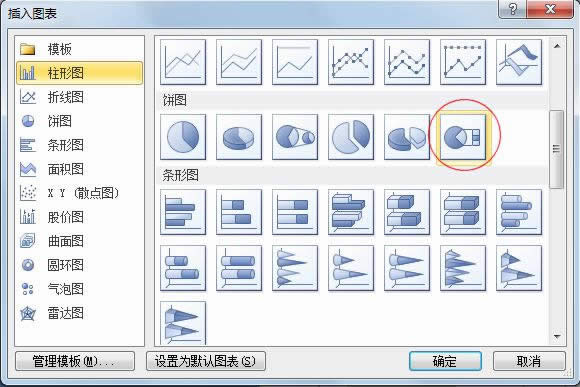 Excel2010渴ϱͼ