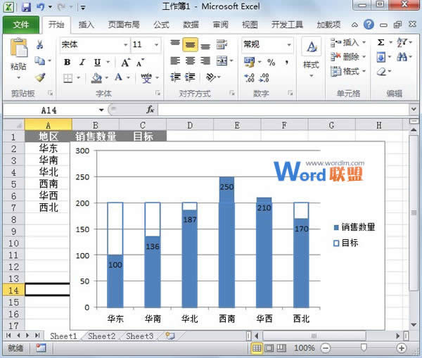 Excel2010ͼʵĿͼ