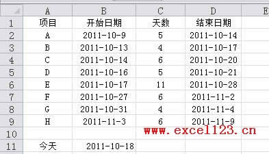 Excel2010ͼƷ  