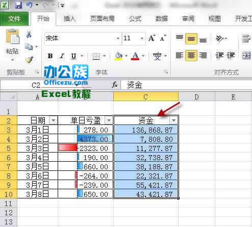 Excel2010еʽ÷