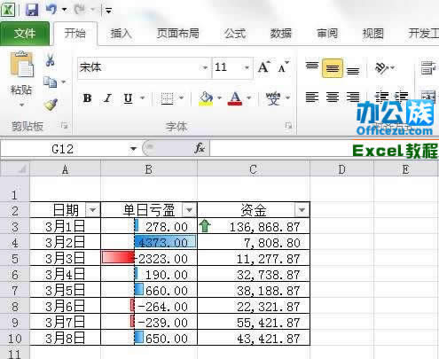 Excel2010еʽ÷