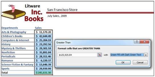 Excel 2010 ʽܽ ̳