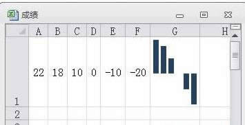 Excel2010怎么在一个单元格中显示图表