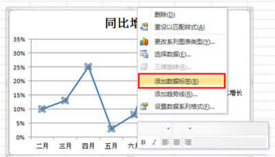 excel2010图文说明教程之图表制作折线图