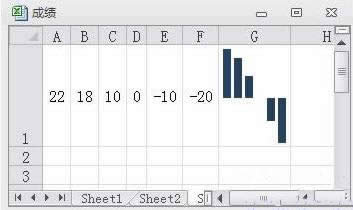 Excel2010怎么只在一个单元格中显示图表