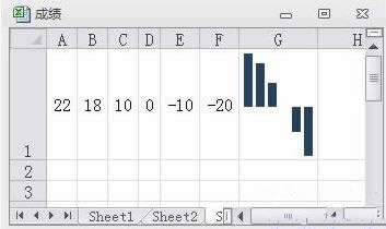 Excel2010һԪʾͼ