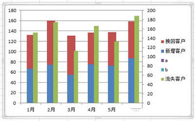 Excel2010