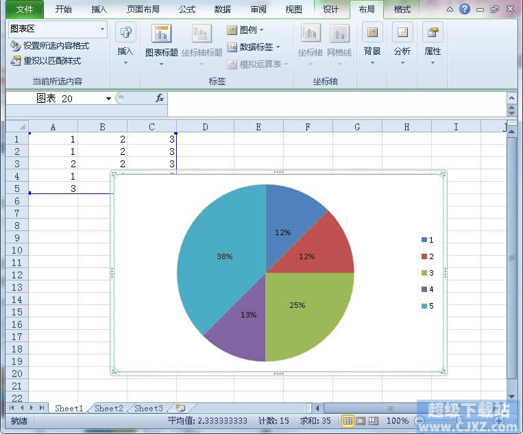 怎么在Excel2010迅速创建丰富数据图表