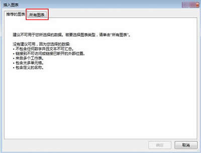 Excel2010变为可视图表样式方法