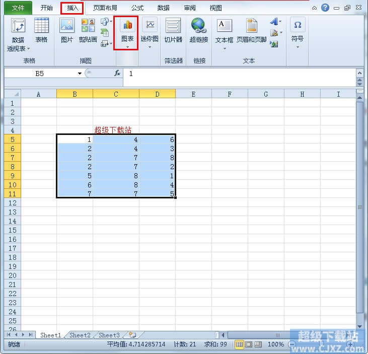Excel2010怎么迅速创建图表数据