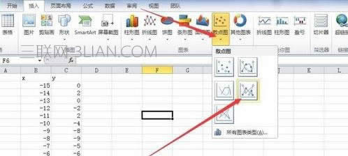 excel2010ɢͼĽ̳