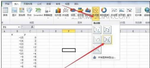 Excel2010ô㻭ͼ