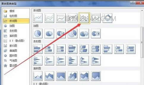 Excel2010ô㻭ͼ