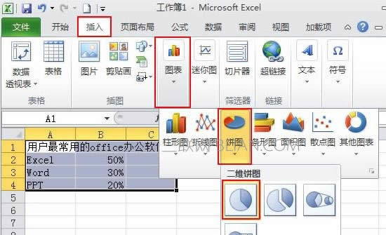 excel2010򵥵ͼ